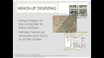 GEOG 2700 Lecture 12 - Digitizing Process & Data Capture