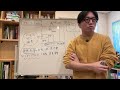 フジテレビの会見で感じたモヤモヤをXやYouTubeライブしながら、視聴者さんと共有した時の様子