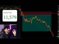 Making $11,500 Live Day Trading (PDL STRATEGY)
