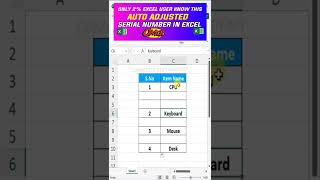 #shorts | Excel shorts | Youtube shorts  | Excel Trick | Advance Excel | YT Shorts | 👌👍