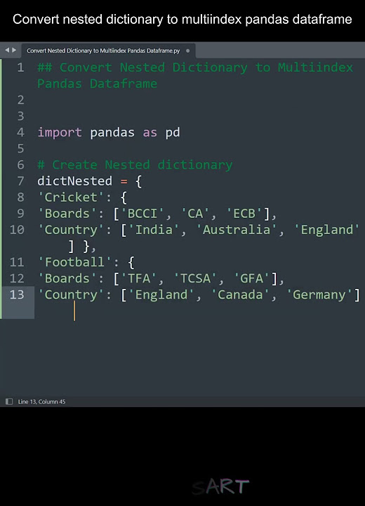 Convert nested dictionary to multiindex pandas dataframe python data