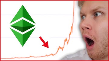 Ethereum Classic (ETC) Price Prediction 2022