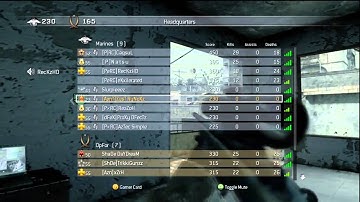 PeRCePT vs ShaDe | CoD4