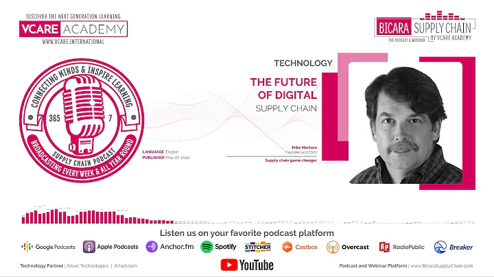 66. The Future of Digital Supply chain