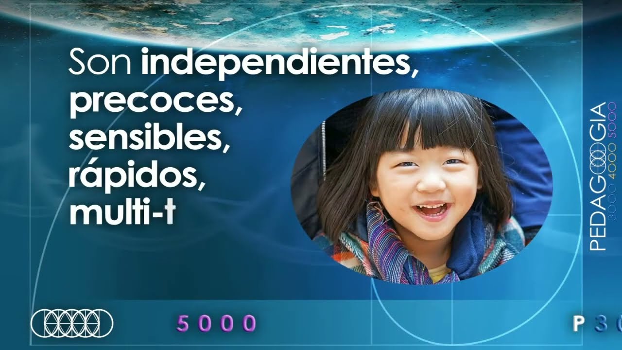 3. ✨¿Sabías qué? Los niños/as ya no son los mismos...✨