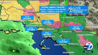 FORECAST: How much rain will SoCal get? Here's a break down by region