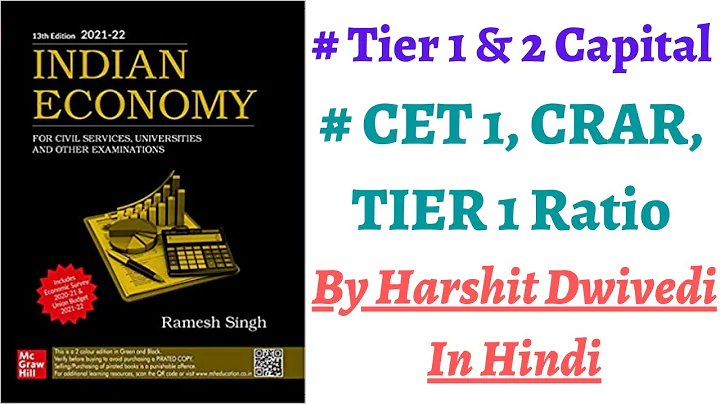 Tier 1 & 2 Capital of Bank, CET 1 & Tier 1 Ratio, Capital Adequacy Ratio(CRAR) Explained (In Hindi) - DayDayNews