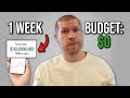 How much money do you need to start dropshipping