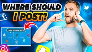 The Best Platform to Grow Your Online Coaching Business is...