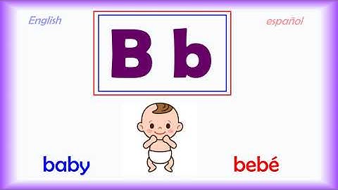 Alphabet of Cognates for Dual Language