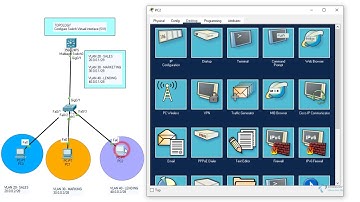 Configure Switch Virtual Interface (SVI)