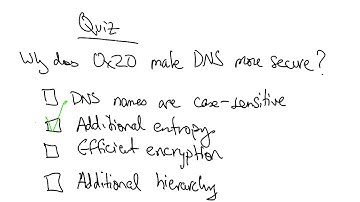 Internet Insecurity Quiz - Georgia Tech - Software Defined Networking