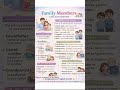 Family members explanation #english #viralshorts #shorts #treading #education #tips #viral