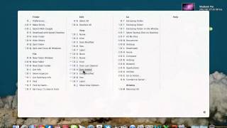 How To Access All Commands On Mac OS X(CheatSheet Review)
