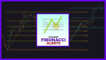 cTrader Fibonacci Alerts (Trading Indicator)