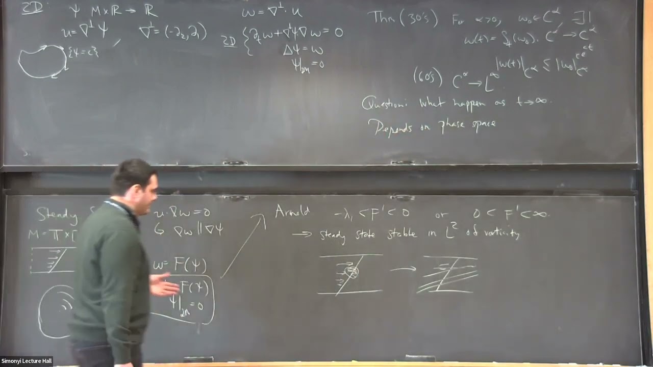How to build a fluid clock Theodore Dimitrios Drivas YouTube
