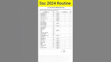 Ssc 2024 routine✅ #shorts #youtubeshorts #ssc #viral