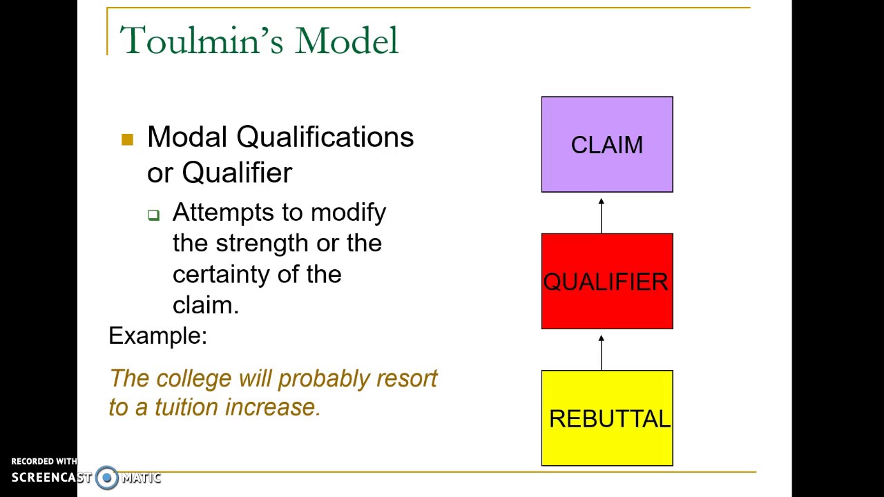 toulmin model youtube toulmin model