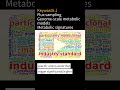 CHO Cell Paper Summary | Flux Sampling Suggests Metabolic Signatures of High Antibody-Producing CHO…