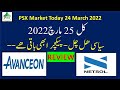 PSX Today 24 March 2022 | AVN | NETSOL Review