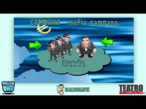 Video: Quali Sono I Giochi Sulla Mafia