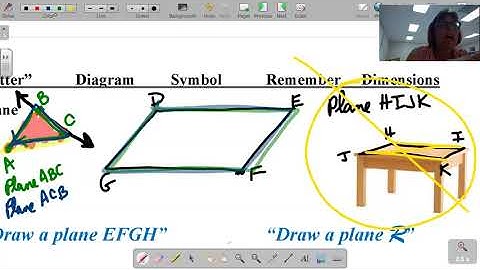 Preview video 1.2 The Alphabet of Geometry