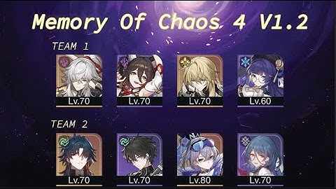 Memory Of Chaos 4 Full Stars Version 1.2 | Honkai: Star Rail