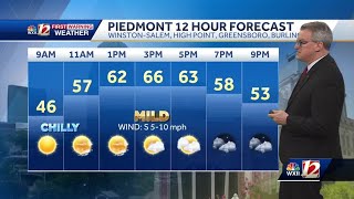 WATCH: Spring weather returns, late week rain