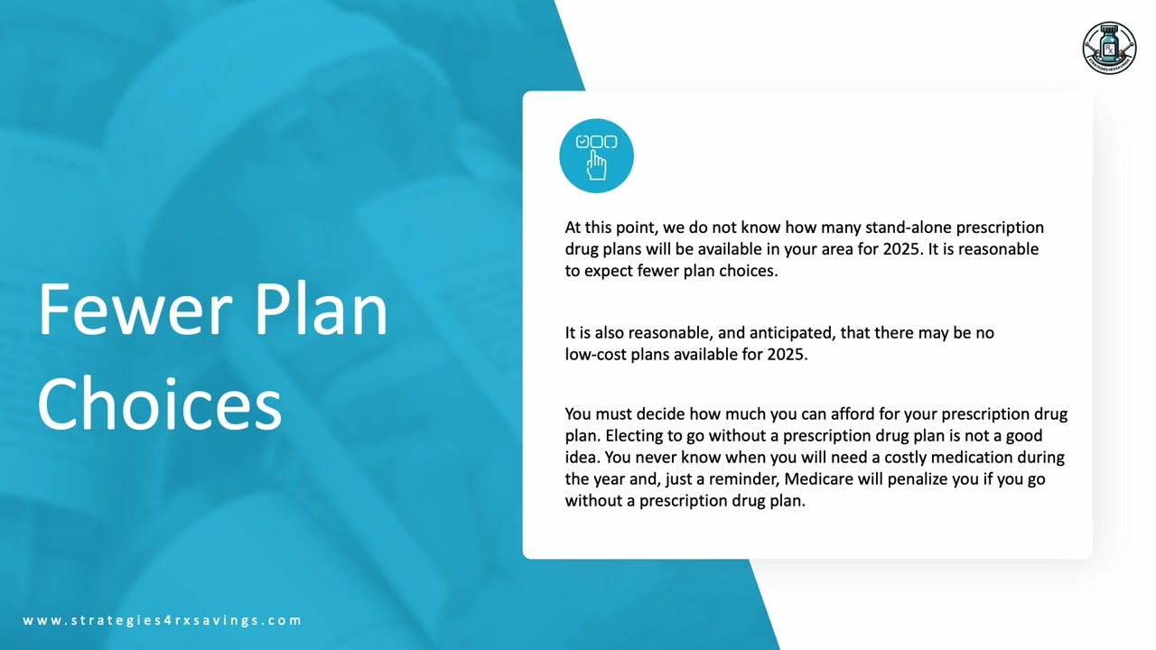 2025 Medicare Prescription Drug Plan Changes