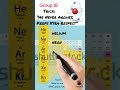 periodic table trick🔥#education #science #tricks