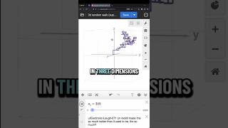 I'm trapped in a 3d Random Walk  #math #desmos #probability #randomwalk #statistics