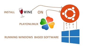How to install wine, PlayOnLinux GUI wine, install Windows software on Ubuntu 20.04 LTS