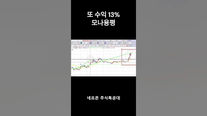 1월 23일 모나용평(070960) 15% 수익 실현 성공