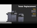 Kyocera Toner Replacement TASKalfa 2553ci 4053ci 6053ci TASKalfa 5003i 6003i Kyocera Toner Replacement TASKalfa 2553ci 4053ci 6053ci TASKalfa 5003i 6003i