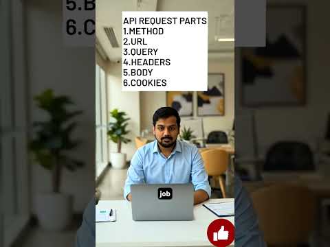 What Is an API Request? | REST API Request Explained Simply #APIRequest #RESTAPI #APIBasics