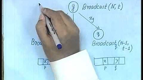 Distributed Systems (Pallab Dasgupta) Lec 32