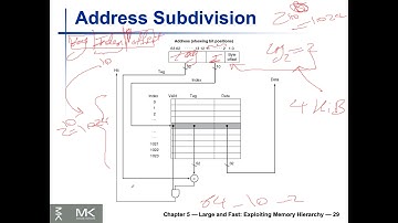 Lecture 20 (EECS2021E) - Chapter 5 - Cache - Part II