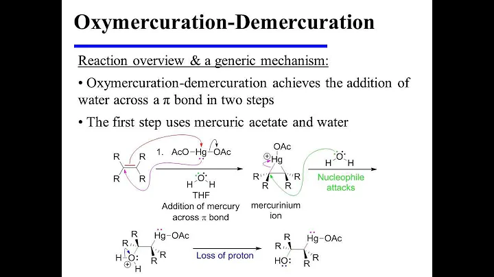 Oxymercuration-Demercuration