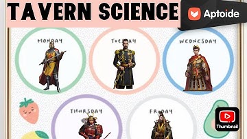 Evony’s tavern is based on a calendar?