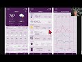 California Weather: Upcoming Systems and Extended Forecast!
