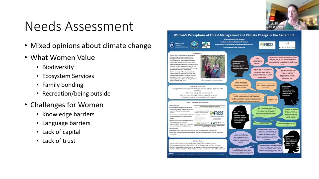 Co-creating Opportunities for Women to Engage in Climate-Smart Forestry