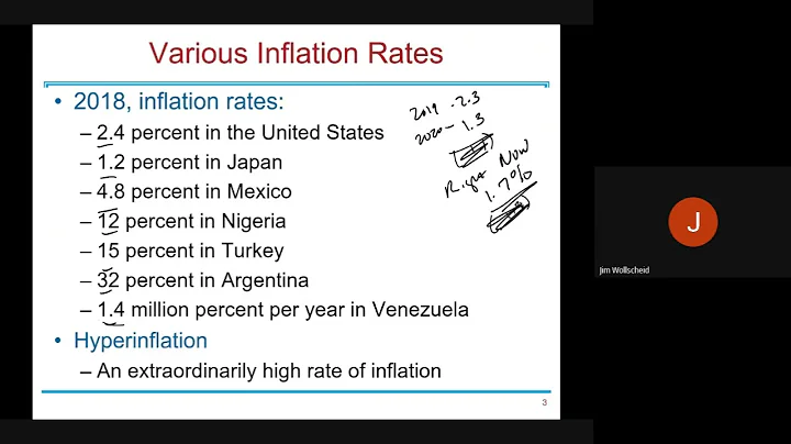 ECON 2803 Class Discussion Chapter 17   Part 1