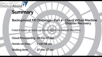 BackupAssist ER Challenge Scenario 3 – The Cloud VM Disaster Recovery (VMDR) in under 8 minutes