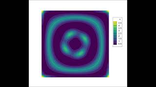 Finite Element Simulation of the Schnakenberg Reaction–Diffusion System under Rotational Flow