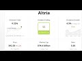 Is Altria Stock a Buy Now! | Altria (MO) Stock Analysis! |