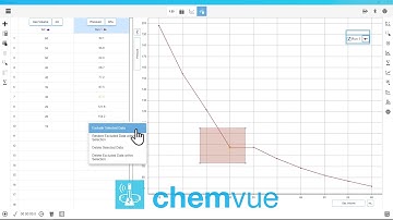 Exclude or Delete Data Points (Chemvue)