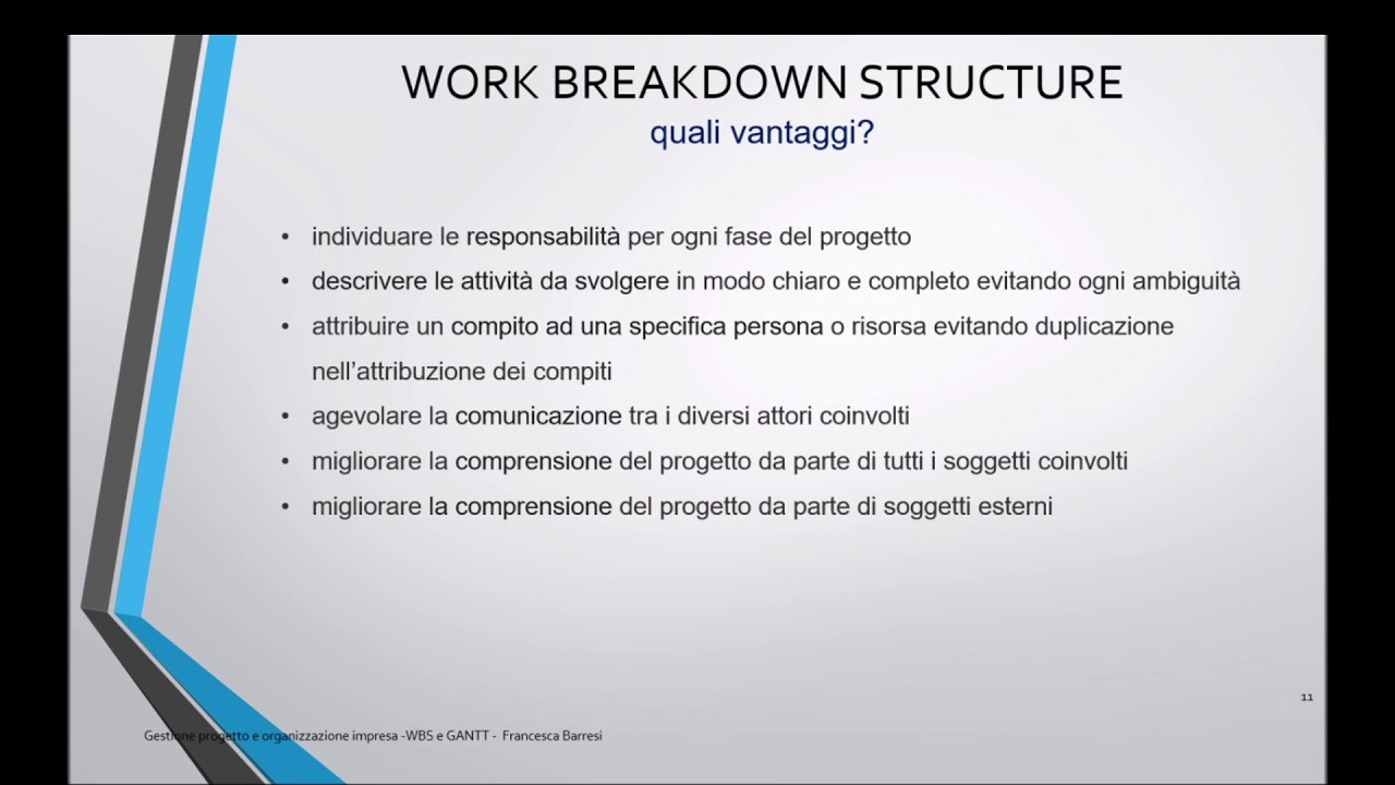 Update WBS E GANTT # 1 introduzione