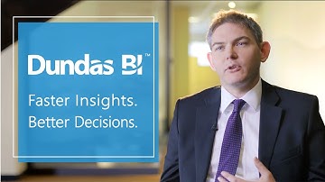 Dundas BI - Get Faster Insights. Make Better Decisions.