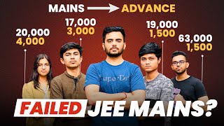 JEE Mains Is Not The END⚡