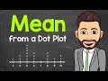 Understanding Mean from a Dot Plot